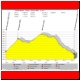 np-haute-route 2.tag.html